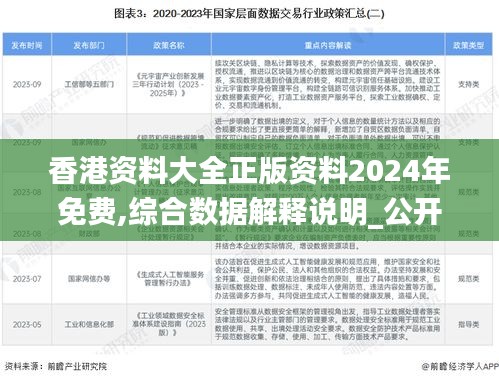 香港資料大全正版資料2024年免費(fèi),綜合數(shù)據(jù)解釋說明_公開版OZM278.2