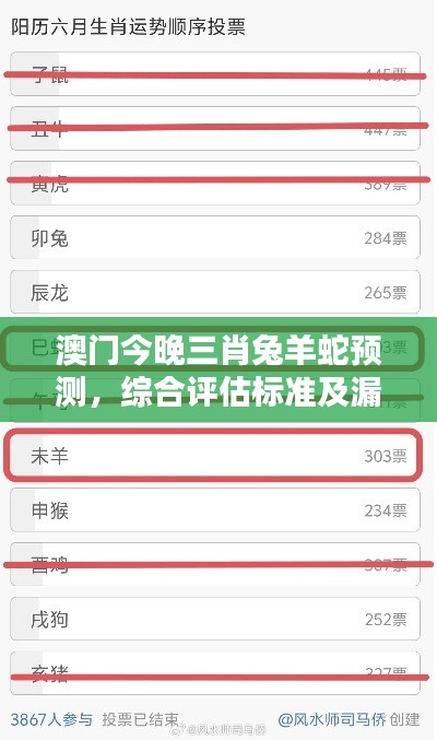 澳門今晚三肖兔羊蛇預(yù)測(cè)，綜合評(píng)估標(biāo)準(zhǔn)及漏版信息QPD375.77