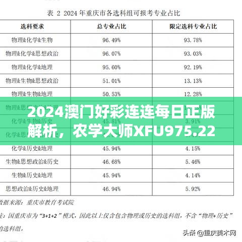 2024澳門好彩連連每日正版解析，農(nóng)學(xué)大師XFU975.22獨家評測