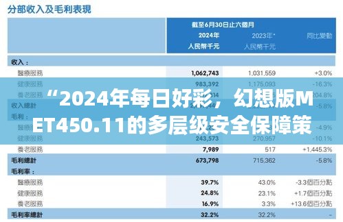 “2024年每日好彩，幻想版MET450.11的多層級(jí)安全保障策略”