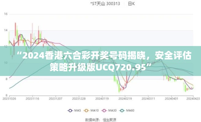 “2024香港六合彩開獎(jiǎng)號(hào)碼揭曉，安全評(píng)估策略升級(jí)版UCQ720.95”