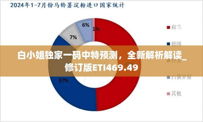 白小姐獨家一碼中特預(yù)測，全新解析解讀_修訂版ETI469.49