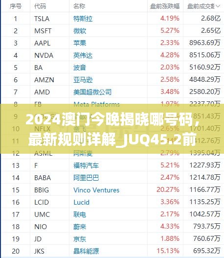 2024澳門今晚揭曉哪號碼，最新規(guī)則詳解_JUQ45.2前瞻