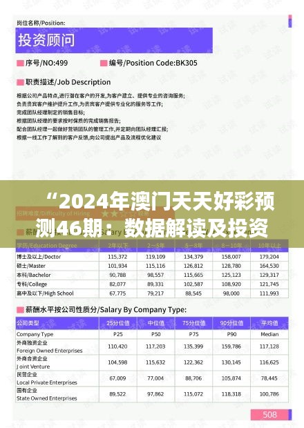 “2024年澳門天天好彩預測46期：數(shù)據(jù)解讀及投資版RAV796.34匯總”