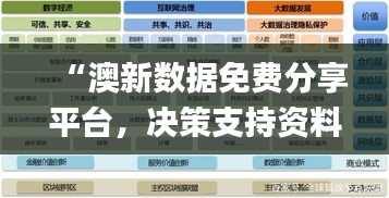 “澳新數(shù)據(jù)免費分享平臺，決策支持資料_極致KTX927.92版”