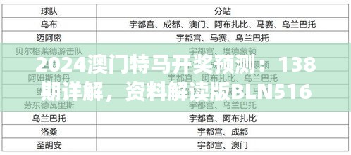 2024澳門特馬開獎預測：138期詳解，資料解讀版BLN516.9