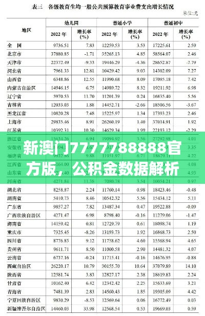 新澳門7777788888官方版，公積金數據解析_QUX294.66