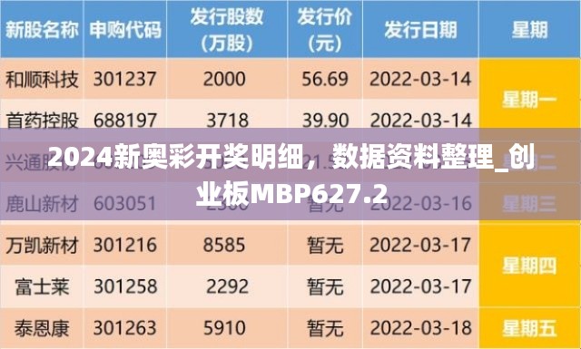 2024新奧彩開獎(jiǎng)明細(xì)，數(shù)據(jù)資料整理_創(chuàng)業(yè)板MBP627.2