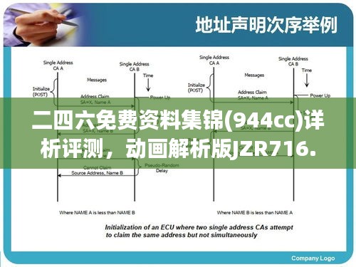 二四六免費(fèi)資料集錦(944cc)詳析評(píng)測(cè)，動(dòng)畫解析版JZR716.86