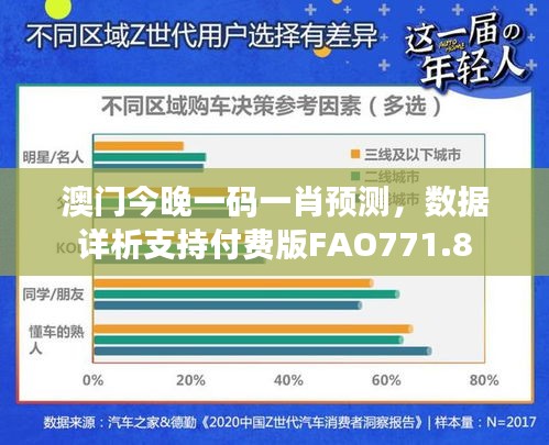 澳門今晚一碼一肖預(yù)測，數(shù)據(jù)詳析支持付費版FAO771.8