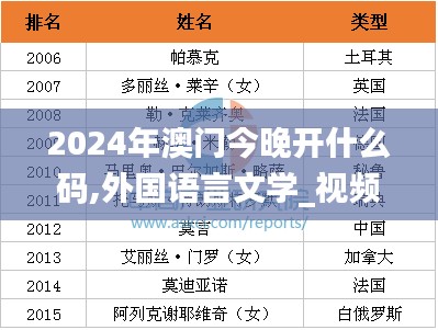 2024年澳門今晚開什么碼,外國語言文學_視頻版IOT341.46