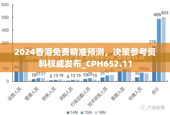 2024香港免費(fèi)精準(zhǔn)預(yù)測(cè)，決策參考資料權(quán)威發(fā)布_CPH652.11