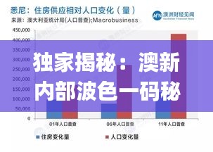 招標(biāo)采購 第141頁