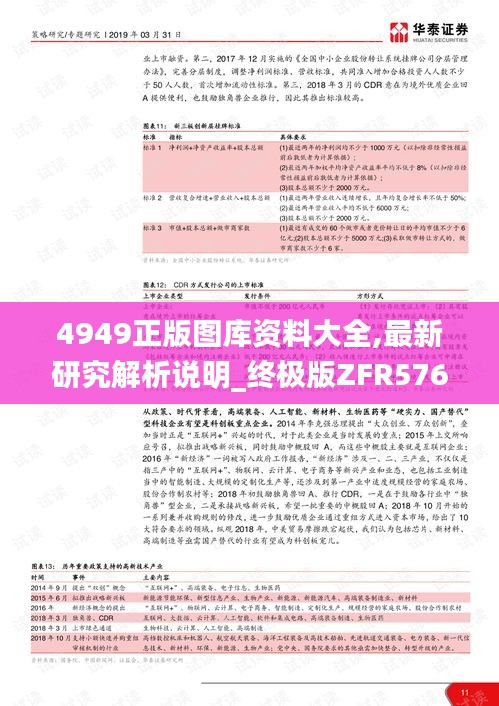 4949正版圖庫(kù)資料大全,最新研究解析說(shuō)明_終極版ZFR576.85