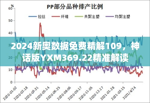 2024新奧數(shù)據(jù)免費(fèi)精解109，神話版YXM369.22精準(zhǔn)解讀