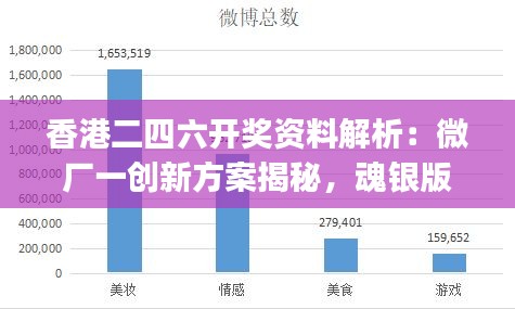 誠聘英才 第138頁