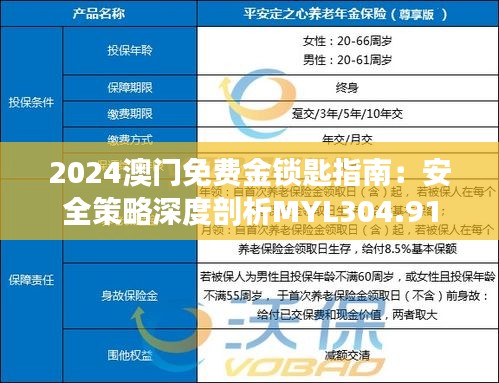 2024澳門免費金鎖匙指南：安全策略深度剖析MYL304.91