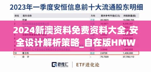 2024新澳資料免費資料大全,安全設(shè)計解析策略_自在版HMW288.91