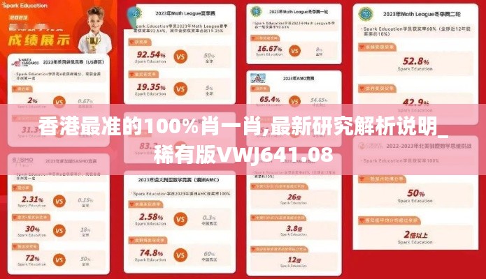 香港最準的100%肖一肖,最新研究解析說明_稀有版VWJ641.08