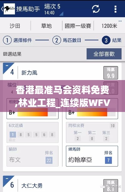 香港最準(zhǔn)馬會(huì)資料免費(fèi),林業(yè)工程_連續(xù)版WFV305.06