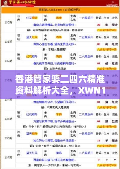 香港管家婆二四六精準(zhǔn)資料解析大全，XWN125.85新解版揭秘