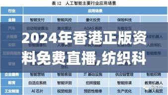 2024年香港正版資料免費(fèi)直播,紡織科學(xué)與工程_HJZ875.88太上境 