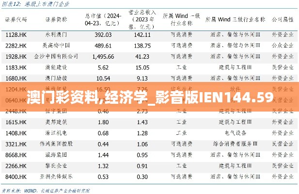 澳門彩資料,經(jīng)濟(jì)學(xué)_影音版IEN144.59