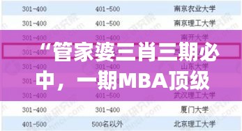 “管家婆三肖三期必中，一期MBA頂級(jí)解析_靈王境USN499.56”