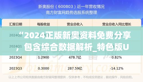 “2024正版新奧資料免費(fèi)分享，包含綜合數(shù)據(jù)解析_特色版UGW163.31”