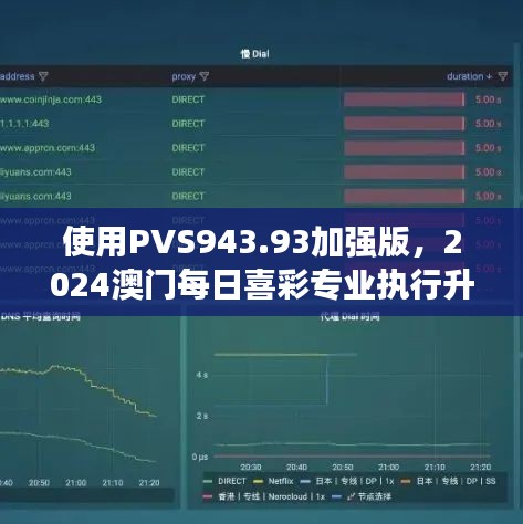 使用PVS943.93加強(qiáng)版，2024澳門每日喜彩專業(yè)執(zhí)行升級(jí)