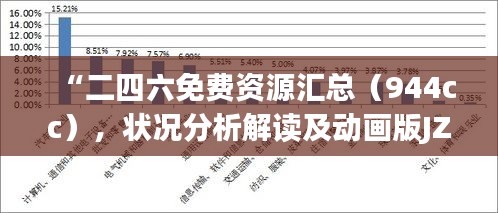 “二四六免費(fèi)資源匯總（944cc），狀況分析解讀及動(dòng)畫版JZR716.86演示”