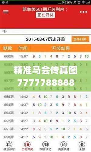 精準(zhǔn)馬會傳真圖7777788888，決策資料下載_支持RCV32.48版本