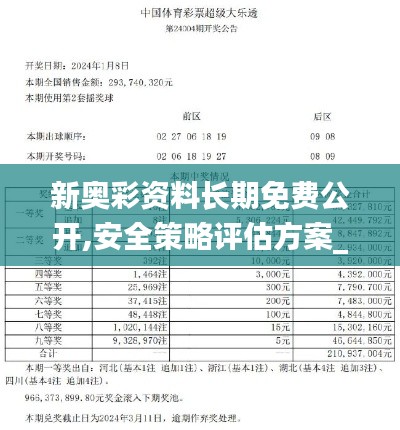 新奧彩資料長期免費(fèi)公開,安全策略評估方案_經(jīng)典版JOE11.02