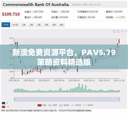 新澳免費資源平臺，PAV5.79策略資料精選版