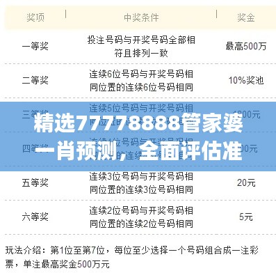 精選77778888管家婆一肖預測，全面評估準則——EJH861.08高端版