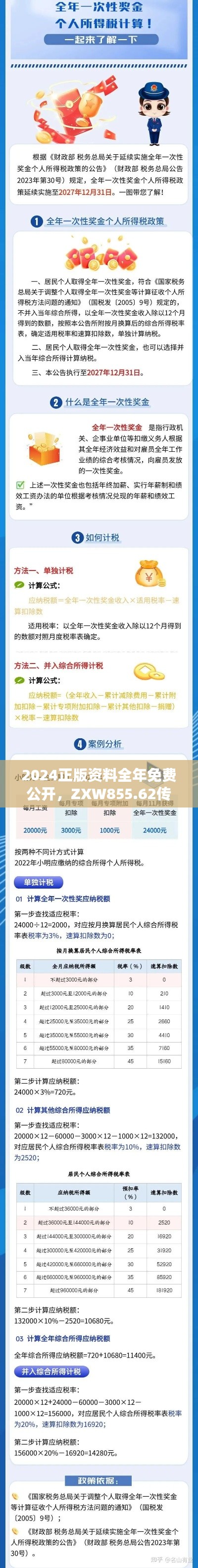 2024正版資料全年免費公開，ZXW855.62傳統(tǒng)版贏家揭曉