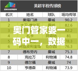 奧門管家婆一碼中一，數(shù)據(jù)解讀與編程資料解析——DTV477.29版