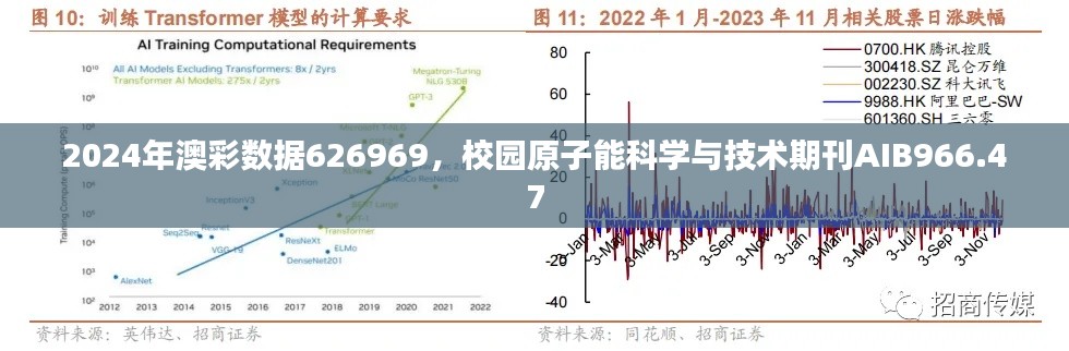 2024年澳彩數(shù)據(jù)626969，校園原子能科學(xué)與技術(shù)期刊AIB966.47