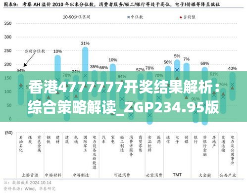 香港4777777開獎(jiǎng)結(jié)果解析：綜合策略解讀_ZGP234.95版