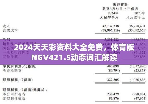 2024天天彩資料大全免費，體育版NGV421.5動態(tài)詞匯解讀