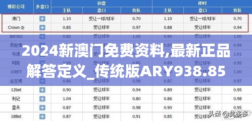 2024新澳門(mén)免費(fèi)資料,最新正品解答定義_傳統(tǒng)版ARY938.85