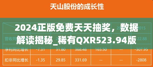 2024正版免費天天抽獎，數(shù)據(jù)解讀揭秘_稀有QXR523.94版