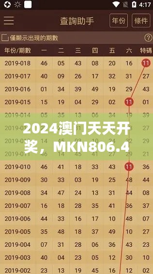 2024澳門天天開獎，MKN806.42版綜合評估與解析