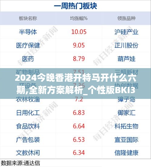 2024今晚香港開特馬開什么六期,全新方案解析_個(gè)性版BKI328.04