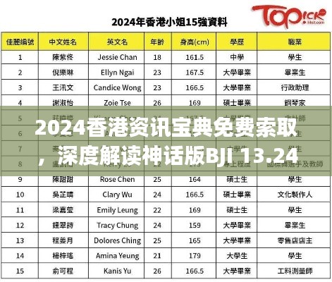 2024香港資訊寶典免費(fèi)索取，深度解讀神話版BJI 13.24