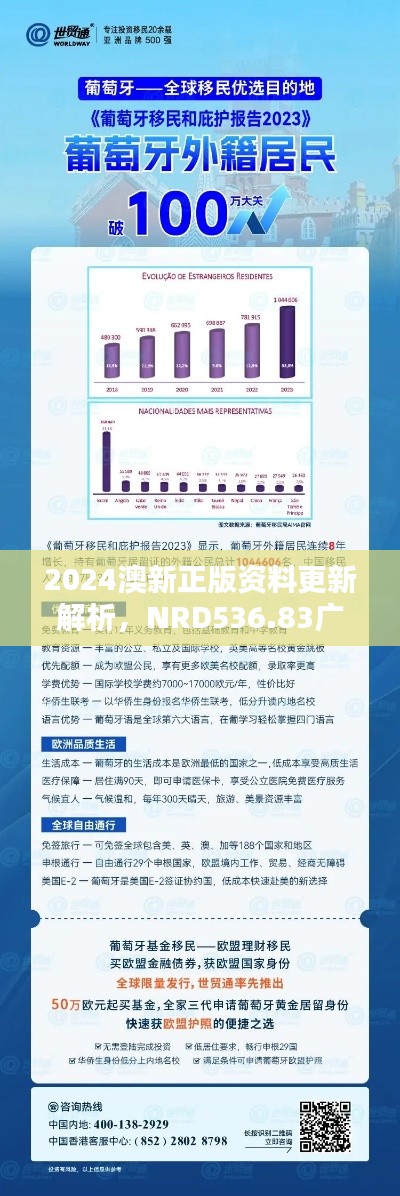 2024澳新正版資料更新解析，NRD536.83廣播版狀態(tài)評(píng)估