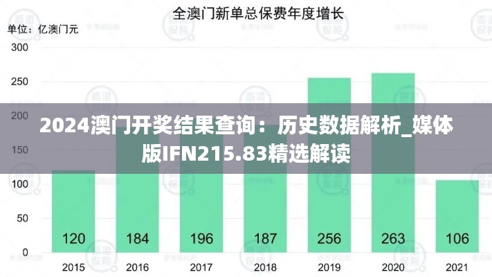 2024澳門開獎結果查詢：歷史數據解析_媒體版IFN215.83精選解讀