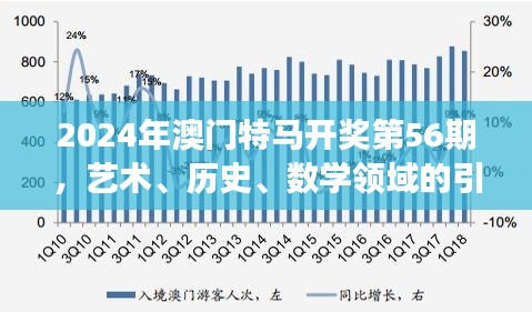 2024年澳門特馬開獎第56期，藝術(shù)、歷史、數(shù)學領(lǐng)域的引氣境WPL賽事386.89