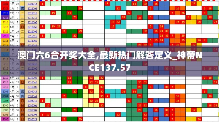 澳門六6合開獎大全,最新熱門解答定義_神帝NCE137.57