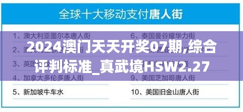 2024澳門天天開獎07期,綜合評判標(biāo)準(zhǔn)_真武境HSW2.27